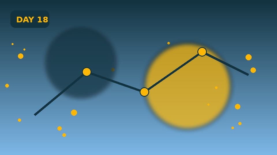 Playful stat bars in ink and sunny accents